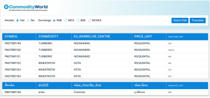 ecommodity-world-img
