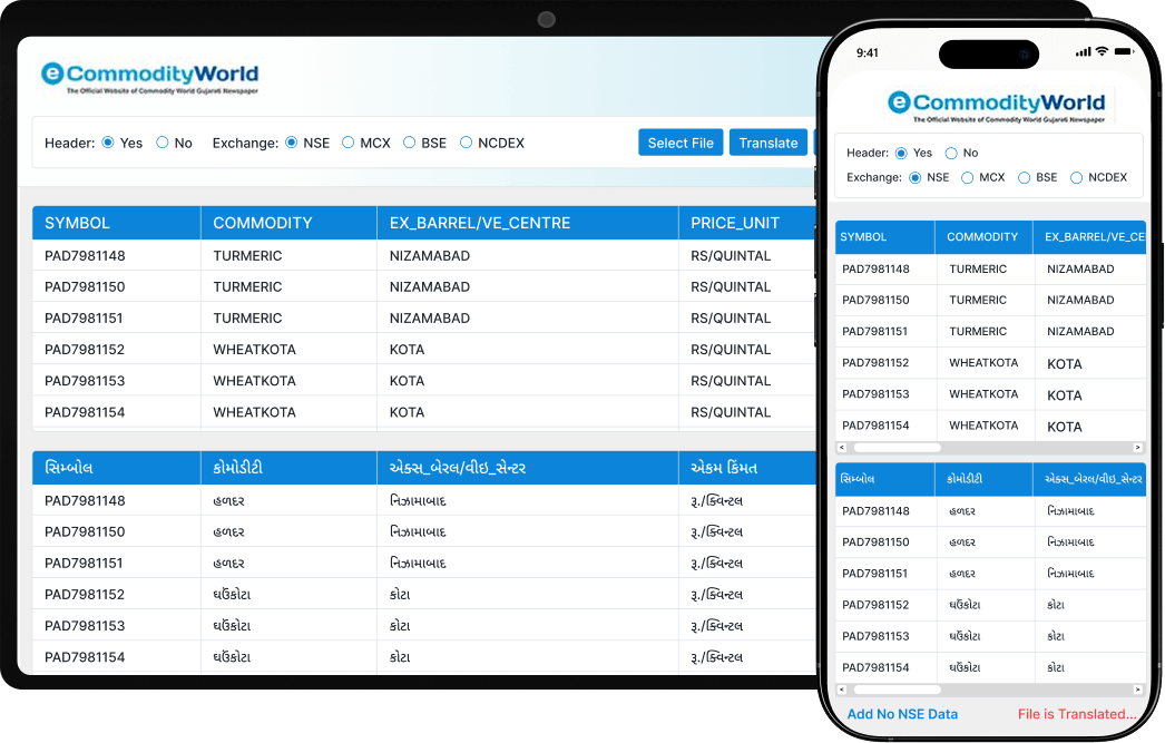ecommodity-world-img